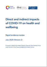 Direct and indirect impacts of COVID-19 on health and wellbeing: Rapid evidence review